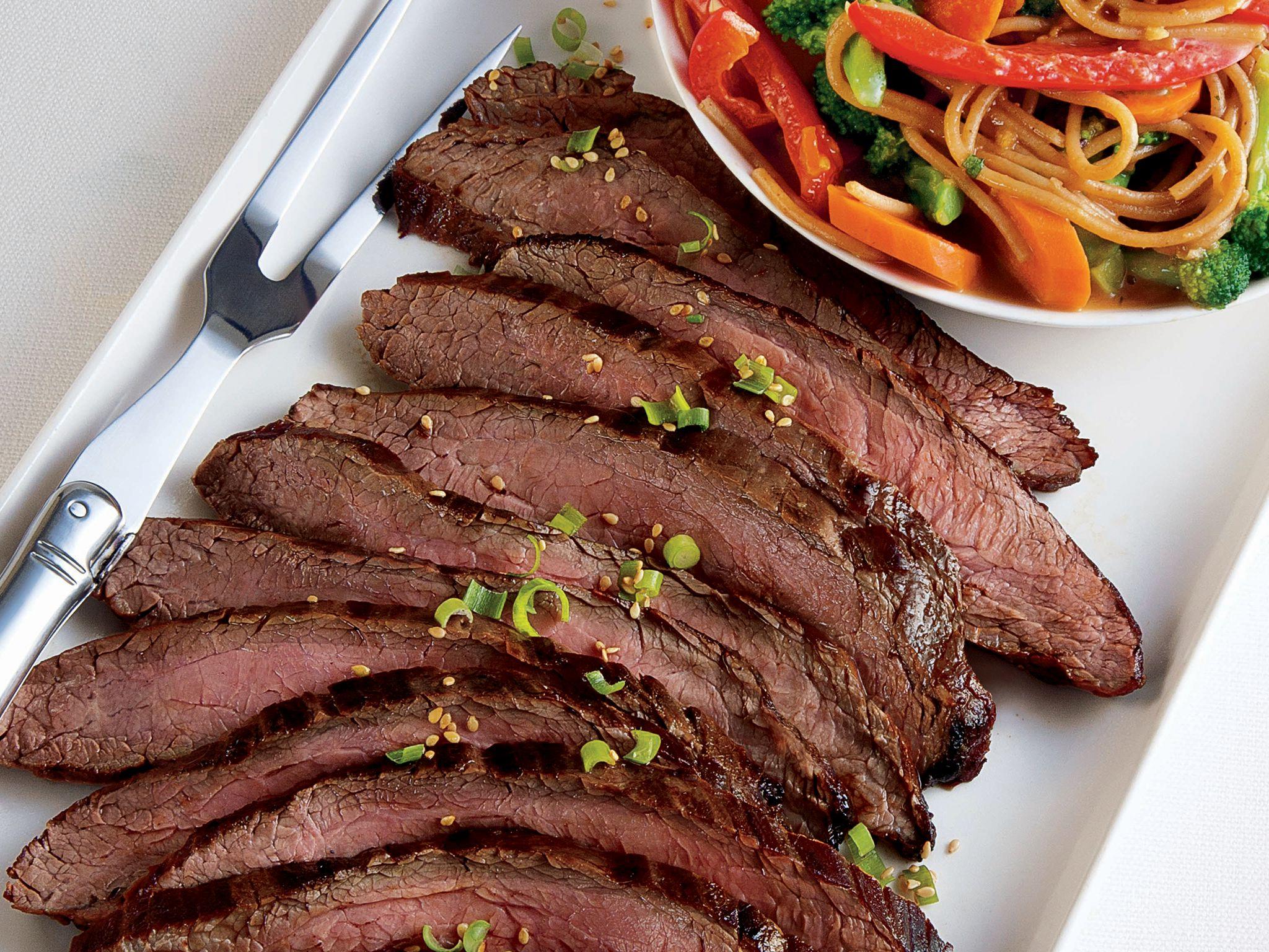 Trending Beef Cuts